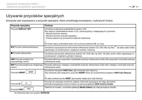 Sony VPCF13E1R - VPCF13E1R Istruzioni per l'uso Polacco