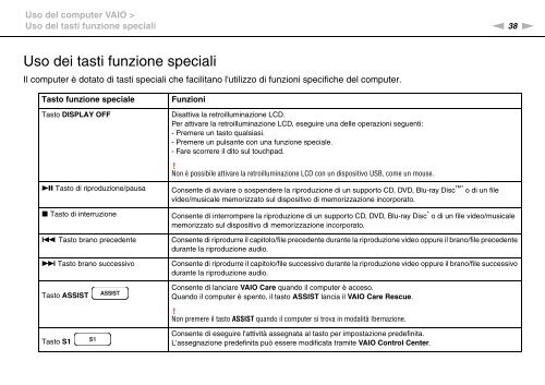 Sony VPCF13E1R - VPCF13E1R Istruzioni per l'uso Italiano