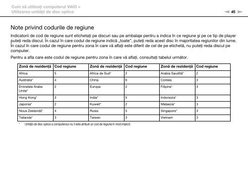 Sony VPCF13E1R - VPCF13E1R Istruzioni per l'uso Rumeno