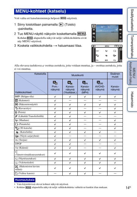 Sony DSC-TX9 - DSC-TX9 Istruzioni per l'uso Finlandese