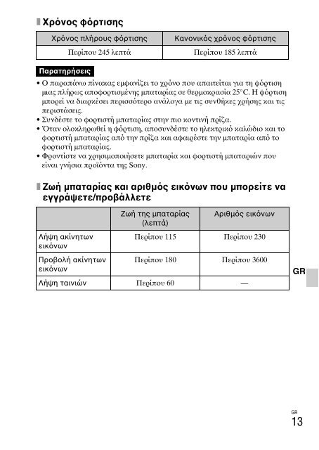 Sony DSC-TX9 - DSC-TX9 Istruzioni per l'uso Francese