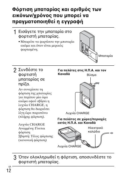 Sony DSC-TX9 - DSC-TX9 Istruzioni per l'uso Slovacco