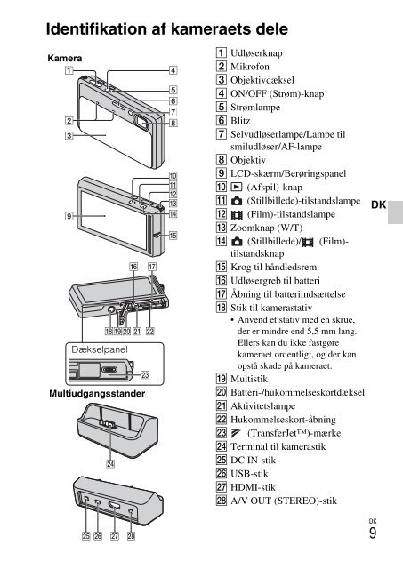 Sony DSC-TX9 - DSC-TX9 Istruzioni per l'uso Danese