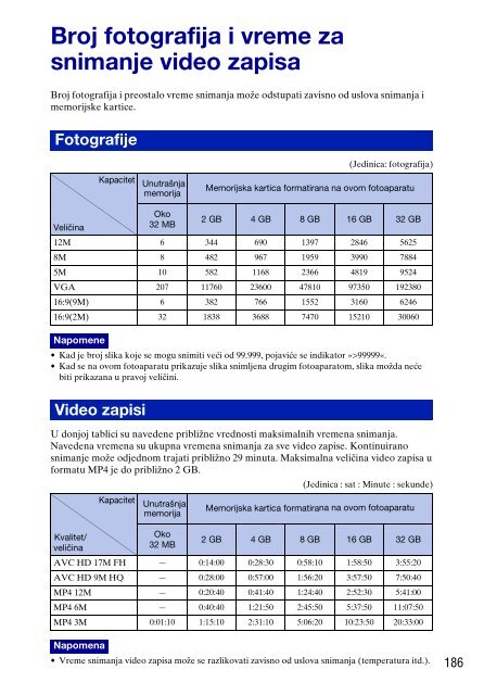 Sony DSC-TX9 - DSC-TX9 Istruzioni per l'uso Serbo