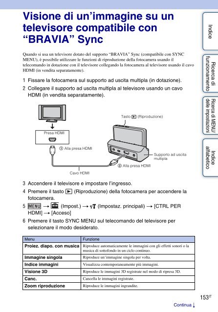 Sony DSC-TX9 - DSC-TX9 Istruzioni per l'uso Italiano