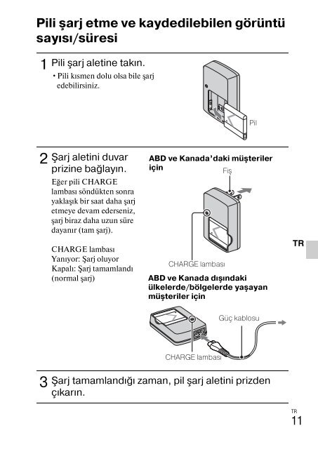 Sony DSC-TX9 - DSC-TX9 Istruzioni per l'uso Olandese