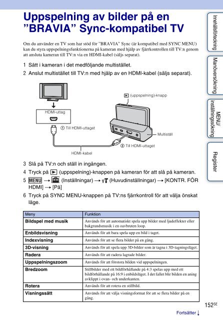 Sony DSC-TX9 - DSC-TX9 Istruzioni per l'uso Svedese