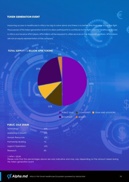 ALPHA MEDICAL WHITEPAPER