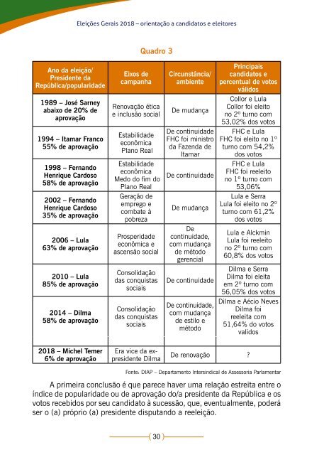 eleicoes_gerais_2018_orientacao_candidatos_eleitores