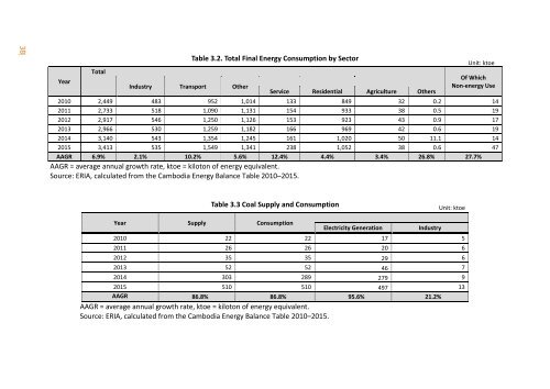 RPR_FY2015_08