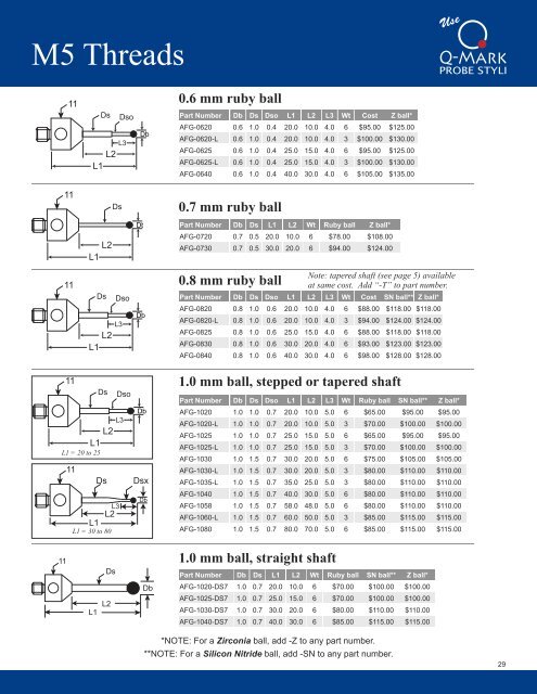 Q-Mark_CMM_Stylus_Catalog_March_2018