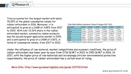 QYResearch: The sales volume of rubber antioxidant is anticipated to reach 758.1 K MT by 2022