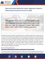 Water Electrolysis Market By Product, Application, Material – Global Industry Analysis & Forecast To 2022
