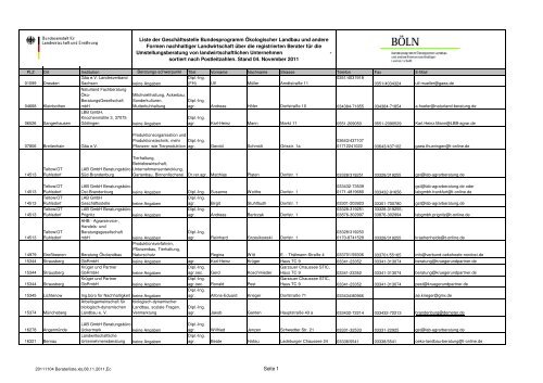 20111104 Beraterliste - Bundesprogramm Ökologischer Landbau
