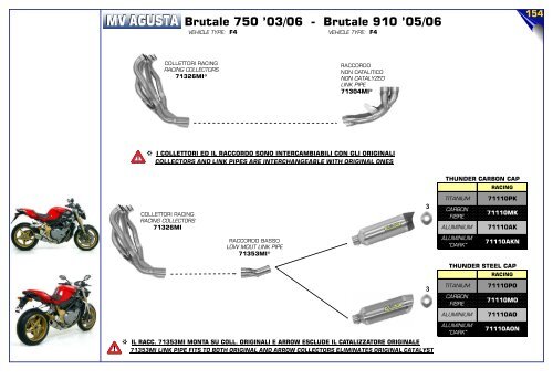 Arrow Product Catalogue n 036 - April 2018