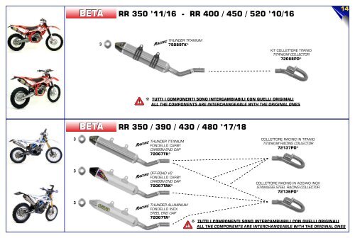 Arrow Product Catalogue n 036 - April 2018