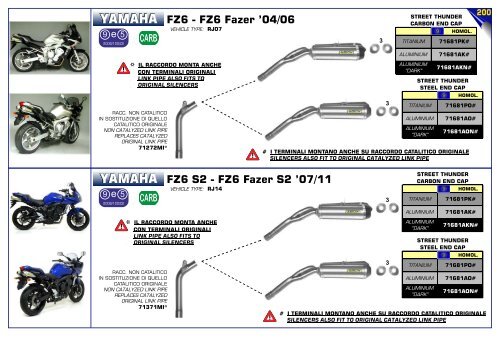 Arrow Product Catalogue n 036 - April 2018