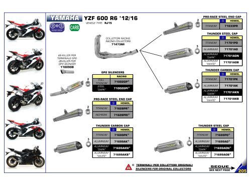 Arrow Product Catalogue n 036 - April 2018