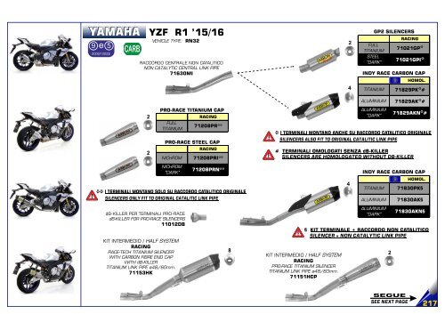 Arrow Product Catalogue n 036 - April 2018