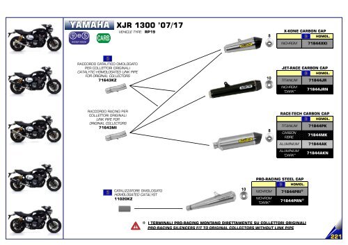 Arrow Product Catalogue n 036 - April 2018