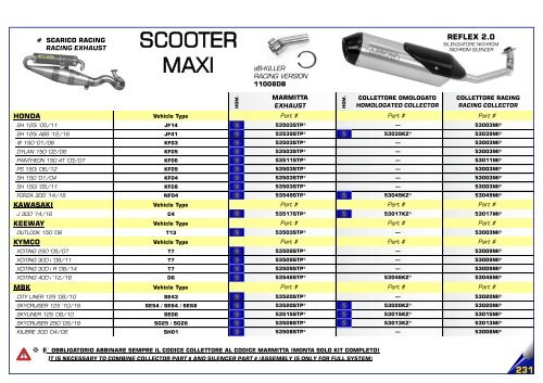 Arrow Product Catalogue n 036 - April 2018