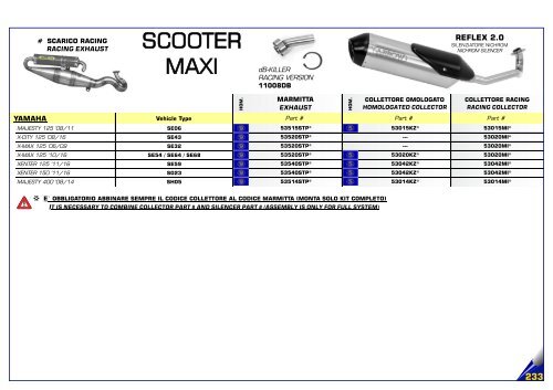 Arrow Product Catalogue n 036 - April 2018