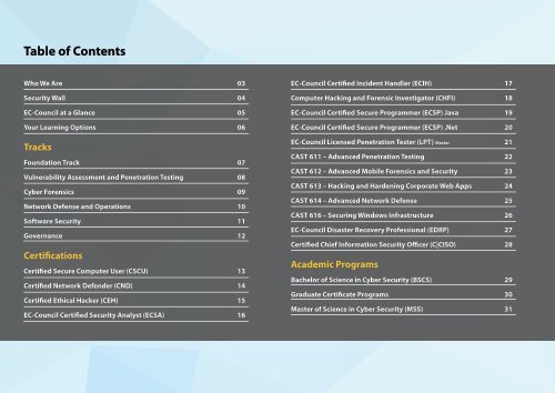 Cyber Handbook-Enterprise v1.6