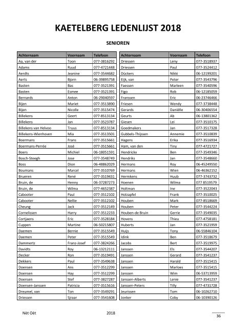 INFORMATIEGIDS 2018