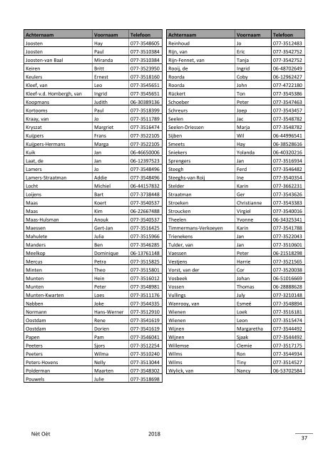 INFORMATIEGIDS 2018