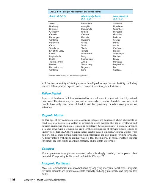 Horticulture Principles and Practices