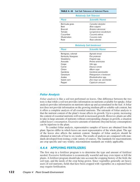 Horticulture Principles and Practices