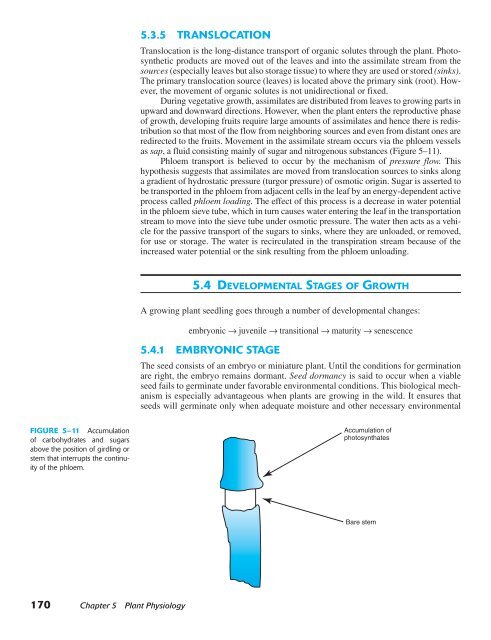 Horticulture Principles and Practices