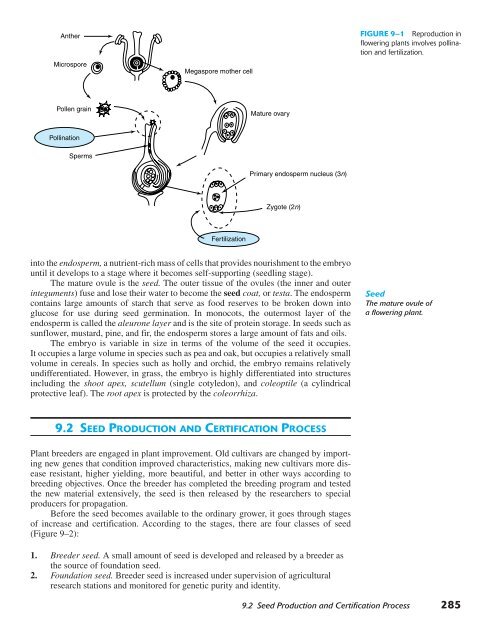 Horticulture Principles and Practices