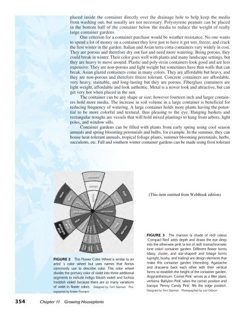 Horticulture Principles and Practices