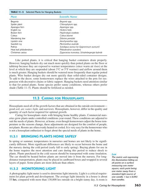 Horticulture Principles and Practices