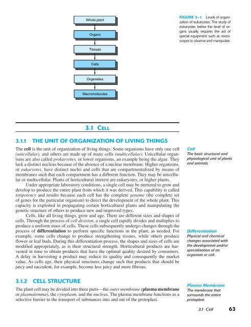 Horticulture Principles and Practices