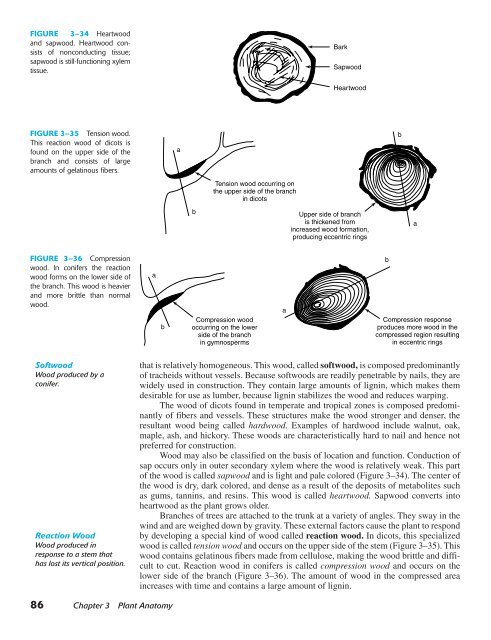 Horticulture Principles and Practices