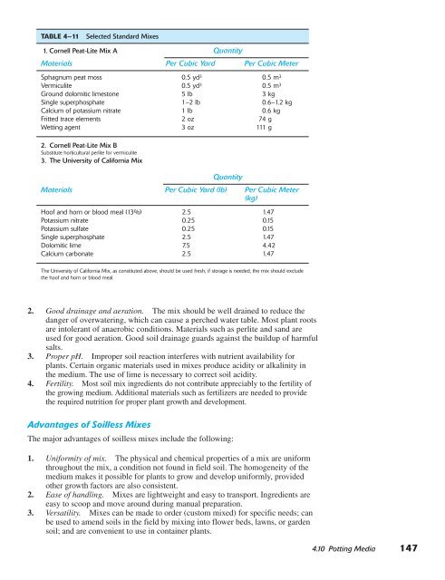 Horticulture Principles and Practices