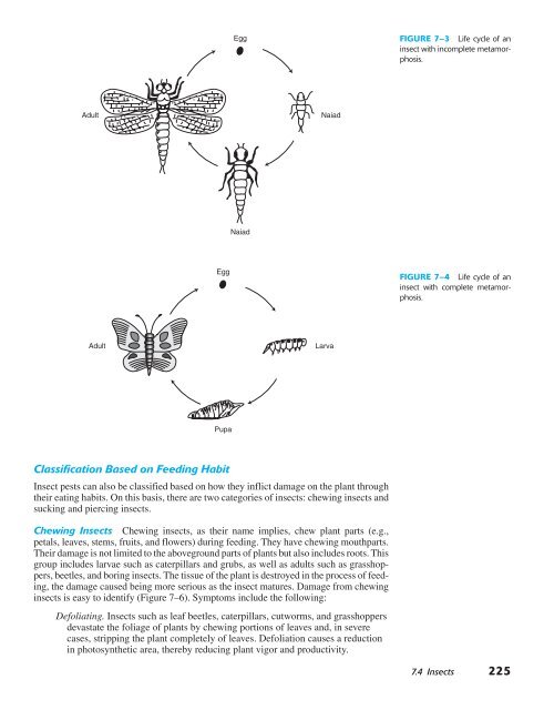 Horticulture Principles and Practices