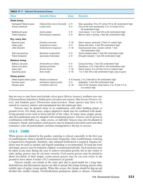 Horticulture Principles and Practices