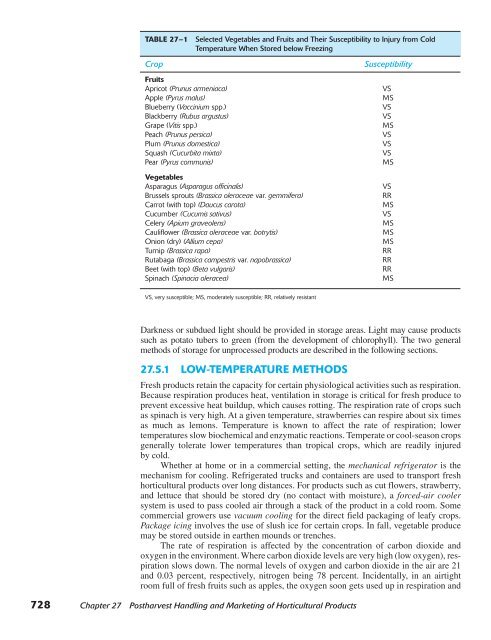 Horticulture Principles and Practices