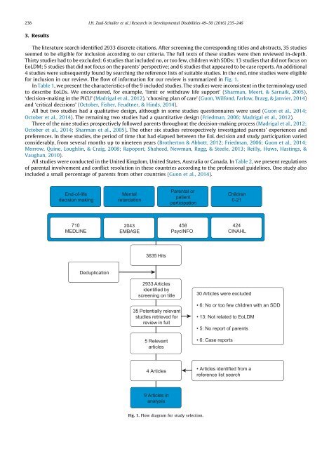 End-of-life decision-making for children with severe developmental disabilities