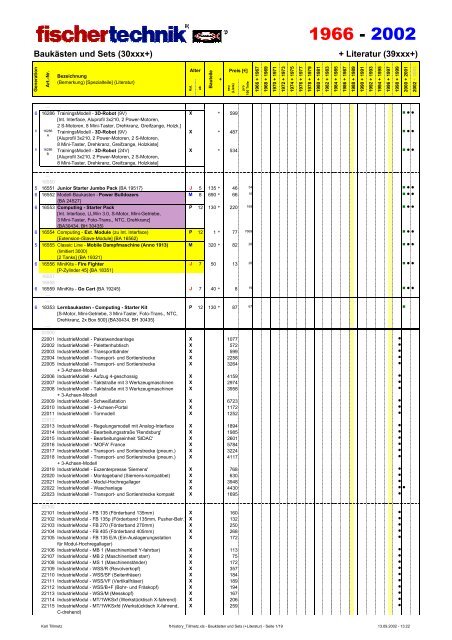 Download PDF-Datei 0,32MB - fischertechnik Museum