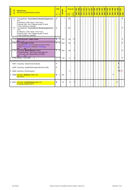 Download PDF-Datei 0,32MB - fischertechnik Museum