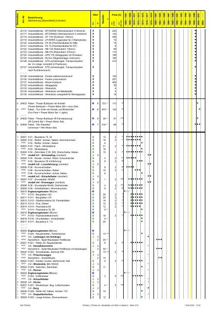 Download PDF-Datei 0,32MB - fischertechnik Museum