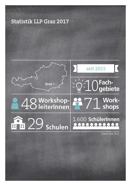 LLP Jahresbericht 2016/17