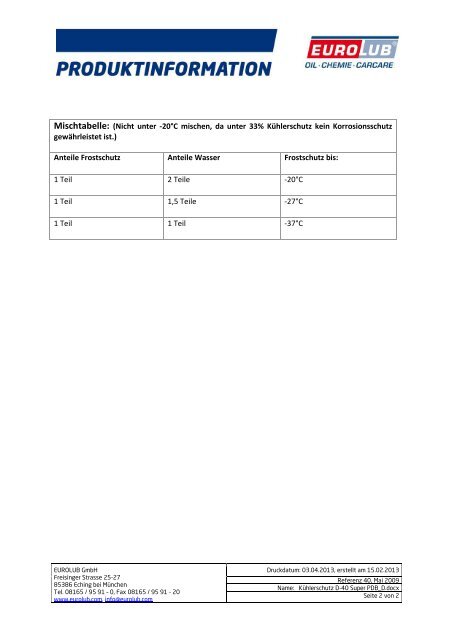 Kuehlerschutz_D-40_Super_PI_D