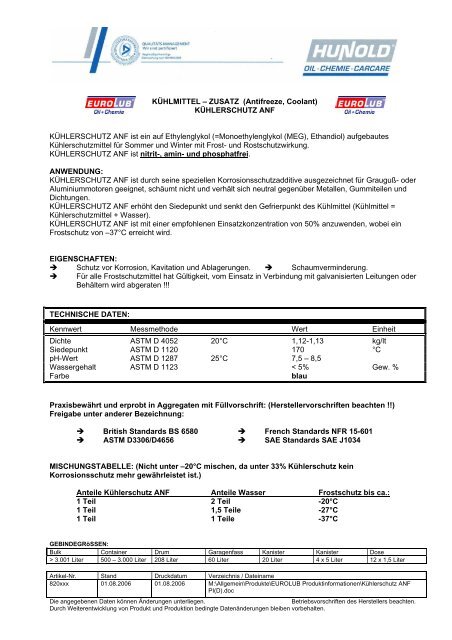 Kühlerschutz ANF PI(D)