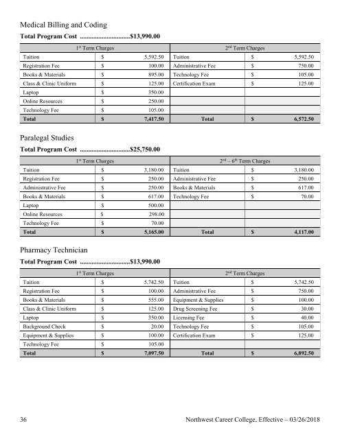 Northwest Career College School Catalog - 2018