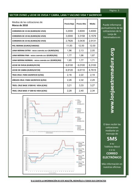 Boletín nº51-abril-2018